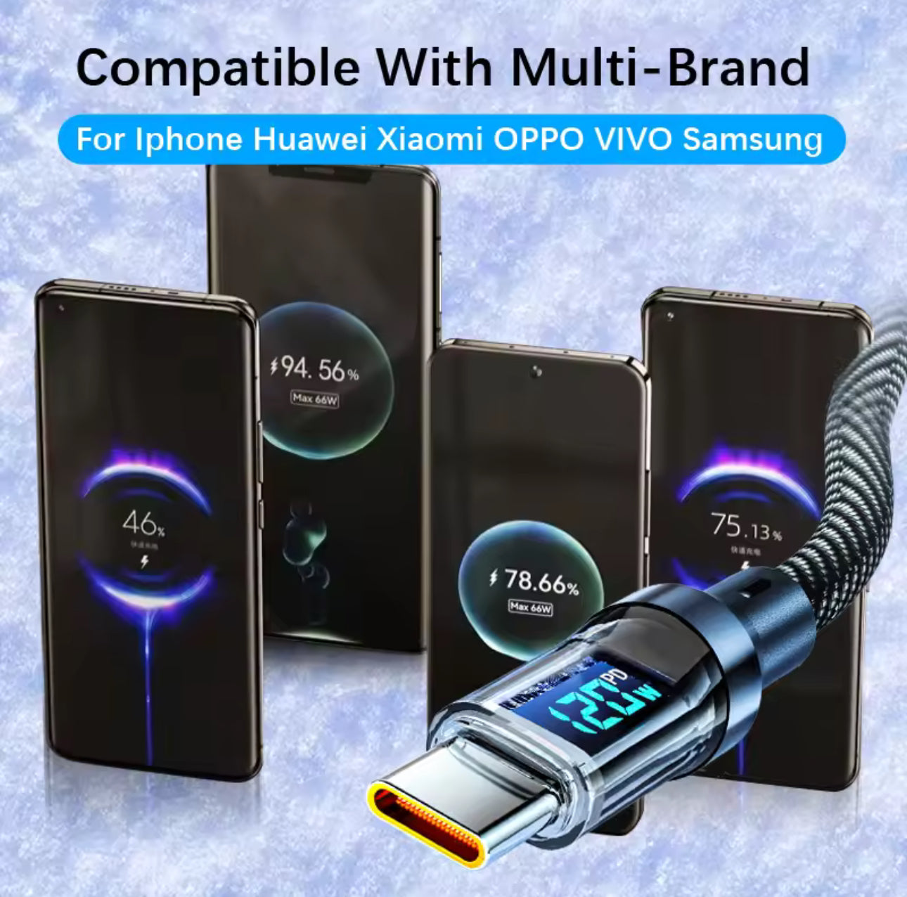 120W USB to Type C Digital Display Cable Fast